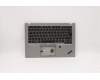 Lenovo MECH_ASM Ccv BLKB UKE UK(SNX)SR FPR_NFC für Lenovo ThinkPad T14s (20T1/20T0)