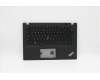 Lenovo MECH_ASM Ccv BKLT KBD EURO_ENG US(SRX)BK für Lenovo ThinkPad T14s Gen 1 (20UH/20UJ)
