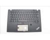 Lenovo MECH_ASM FCcover KBD GER UK(LTN) BF für Lenovo ThinkPad T495s (20QK/20QJ)