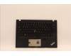 Lenovo Mechanische Baugruppe Gehäuseoberseite mit beleuchteter Tastatur NOR UK(LTN)BF für Lenovo ThinkPad T495s (20QK/20QJ)