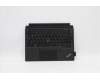 Lenovo MECH_ASM Backlit KB Turkish FPR Black für Lenovo ThinkPad X12 Detachable (20UW/20UV)