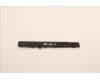 Lenovo MECH_ASM SIDE IO l W DUMMY CR M7 für Lenovo ThinkCentre M70a Gen 3 (11VN)