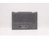 Lenovo 5M11C41013 MECH_ASM KBD BZL,WW,GY,CHY,EURO ENG