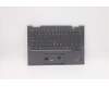 Lenovo 5M11C41057 MECH_ASM KBD BZL,WL,GY,SRX,FRA/ENG