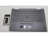 Lenovo 5M11H62300 MECH_ASM BL KB GY FPR KOR SRX