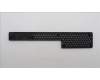 Lenovo MECH_ASM P360 PET logo Dust Filter,AVC für Lenovo ThinkStation P3 Tiny Gen 2 (30K7)