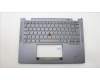 Lenovo 5M11L64330 MECH_ASM KBD W C GER BKLT LTN UK GY