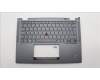 Lenovo 5M11L64613 MECH_ASM KBD W C UK BKLT LTN UK GY