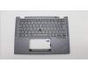 Lenovo 5M11L64702 MECH_ASM KBD W C ITA BKLT LTN WW UK GY