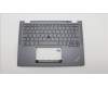 Lenovo 5M11L64744 MECH_ASM KBD W C SWE/FIN BKLTLTN WW UKGY