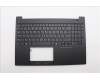 Lenovo MECH_ASM BL KB NP BK RUS LTN für Lenovo ThinkPad P16s Gen 3 (21KS)