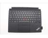 Lenovo MECH_ASM BLKB DEN,FPR,CP,PenHolder,BK für Lenovo ThinkPad X12 Detachable Gen 2 (21LK/21LL)