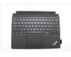 Lenovo MECH_ASM BLKB RUS,FPR,CP,PenHolder,BK für Lenovo ThinkPad X12 Detachable Gen 2 (21LK/21LL)