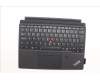 Lenovo MECH_ASM BLKB SLV,FPR,CP,PenHolder,BK für Lenovo ThinkPad X12 Detachable Gen 2 (21LK/21LL)