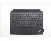 Lenovo MECH_ASM BLKB SWE/FIN,FPR,CP,PHolder,BK für Lenovo ThinkPad X12 Detachable Gen 2 (21LK/21LL)