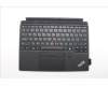 Lenovo MECH_ASM BLKB UKR,FPR,CP,PenHolder,BK für Lenovo ThinkPad X12 Detachable Gen 2 (21LK/21LL)
