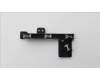 Lenovo MECHANICAL KX3D1_C_COVER_CABLE_HOLDER_R für Lenovo ThinkPad X13 Yoga Gen 4 (21F2/21F3)