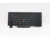 Lenovo 5N20V43173 NB_KYB CMSK-CS20,BK-NBL,LTN,TC