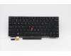Lenovo 5N20V43212 NB_KYB CMSK-CS20,BK-BL,LTN,IND ENG