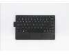 Lenovo NB_KYB LRK KBD BK-NBL,TRI,ENG für Lenovo ThinkPad X1 Fold Gen 1 (20RK/20RL)