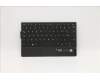Lenovo NB_KYB LRK KBD BK-NBL,TRI,FRA für Lenovo ThinkPad X1 Fold Gen 1 (20RK/20RL)