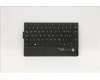 Lenovo NB_KYB LRK KBD BK-NBL,TRI,GER für Lenovo ThinkPad X1 Fold Gen 1 (20RK/20RL)
