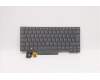 Lenovo 5N21B08361 NB_KYB CM KBD FL-CS20 CHY,BL,GR,SWE/FIN
