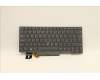 Lenovo 5N21B08375 NB_KYB CM KBD FL-CS20 CHY,BL,GR,CZE/SLK