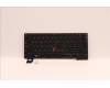 Lenovo 5N21H77036 NB_KYB SER2 KBD BK-BL,LTN,BUL