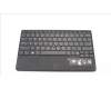 Lenovo NB_KYB NDA-V KBD,LBL-1,PMX,ENG für Lenovo ThinkPad X1 Fold 16 Gen 1 (21ES/21ET)