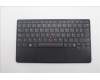 Lenovo NB_KYB NDA-V KBD,LBL-1,PMX,SPA für Lenovo ThinkPad X1 Fold 16 Gen 1 (21ES/21ET)