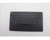 Lenovo NB_KYB NDA-V KBD,LBL-1,PMX,ITA für Lenovo ThinkPad X1 Fold 16 Gen 1 (21ES/21ET)