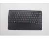Lenovo NB_KYB NDA-V KBD,LBL-1,PMX,POR für Lenovo ThinkPad X1 Fold 16 Gen 1 (21ES/21ET)