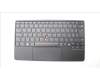 Lenovo NB_KYB NDA-V KBD,LBL-1,PMX,UKE für Lenovo ThinkPad X1 Fold 16 Gen 1 (21ES/21ET)