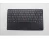 Lenovo NB_KYB NDA-V KBD,LBL-2,PMX,ARA für Lenovo ThinkPad X1 Fold 16 Gen 1 (21ES/21ET)