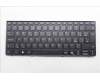 Lenovo 5N21Q56556 NB_KYB CzSk-PS1SREW-CCY-BLK-NBLKB