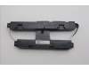 Lenovo SPEAKERINT FRU 5W Speaker für Lenovo ThinkCentre M90a Pro Gen 4 (12JN)