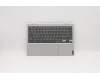 Lenovo 5CB0W45487 Tastatur inkl. TopcaseASM B UK_NFP_PG W/IT