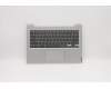 Lenovo 5CB0Z27785 Tastatur inkl. Topcase ASM_US INT'E B 82C1 PG