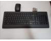 Lenovo KYB_MOUSE Ultraslim Plus 2.4G R_TR 179 für Lenovo ThinkCentre M900x (10LX/10LY/10M6)
