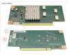 Fujitsu PCIE_RETIMER_4X4 für Fujitsu Primergy RX2520 M4