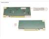 A3C40206586 Fujitsu PCIE_OCULINK_4X4