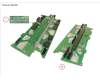 BPN-GPU-438G Fujitsu HD MIDPLANE