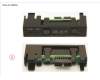 Fujitsu COP PANEL ASSY für Fujitsu Primergy TX1320 M3