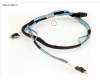 Fujitsu DATA 8X(2.5/3.5) SATA ONBOARD CABLE für Fujitsu Primergy RX2540 M6