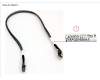 Fujitsu DATA EXP BD TO REAR BP CABLE für Fujitsu Primergy RX2540 M6