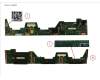 Fujitsu 4X2.5 SAS/SATA (L SHAPE) für Fujitsu Primergy RX1330 M5