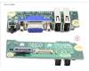 Fujitsu USB AND VGA SIGNAL BOARD für Fujitsu Primergy RX8770 M7