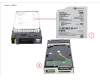 Fujitsu DX NLSAS HD DRIVE 3.5" 12TB 7.2K für Fujitsu Eternus DX600 S5