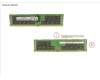 Fujitsu DX S5 ENTRY 32GB-DIMM für Fujitsu Eternus AF250